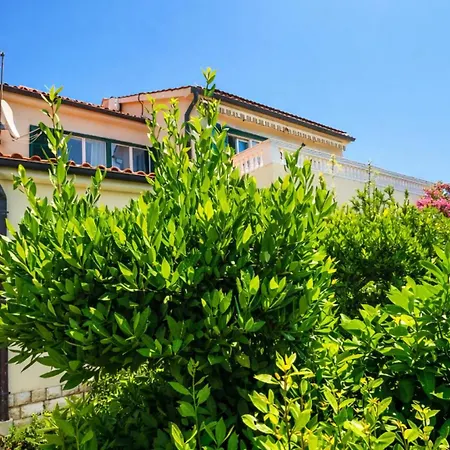 Rs 2 Rab By Guide Appartement *